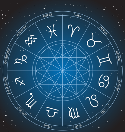 Sri Jagannath Astrology